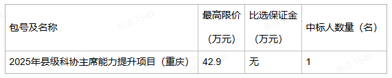 20250915